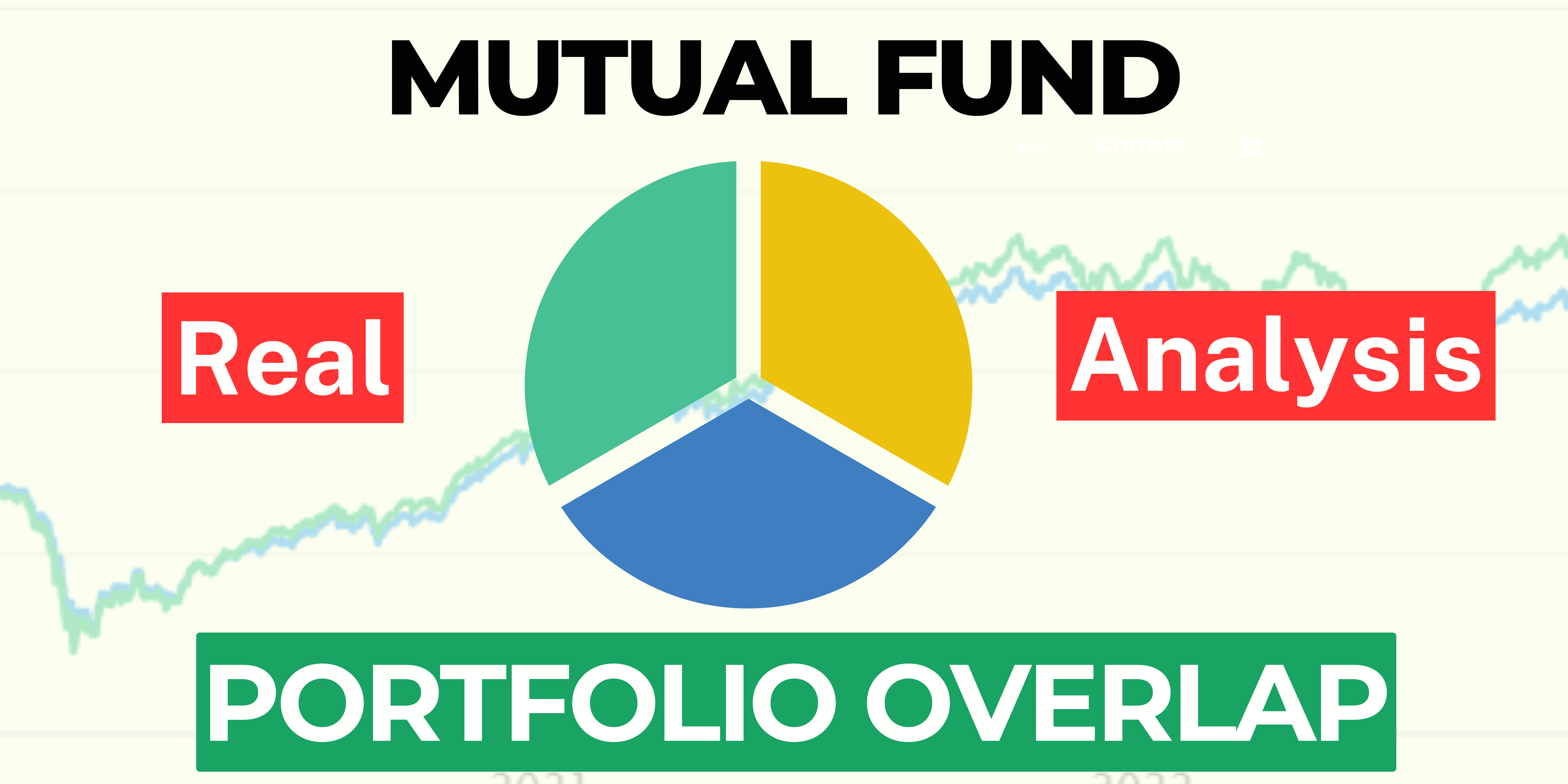 Mutual Fund Portfolio Overlap in Mutual Funds
